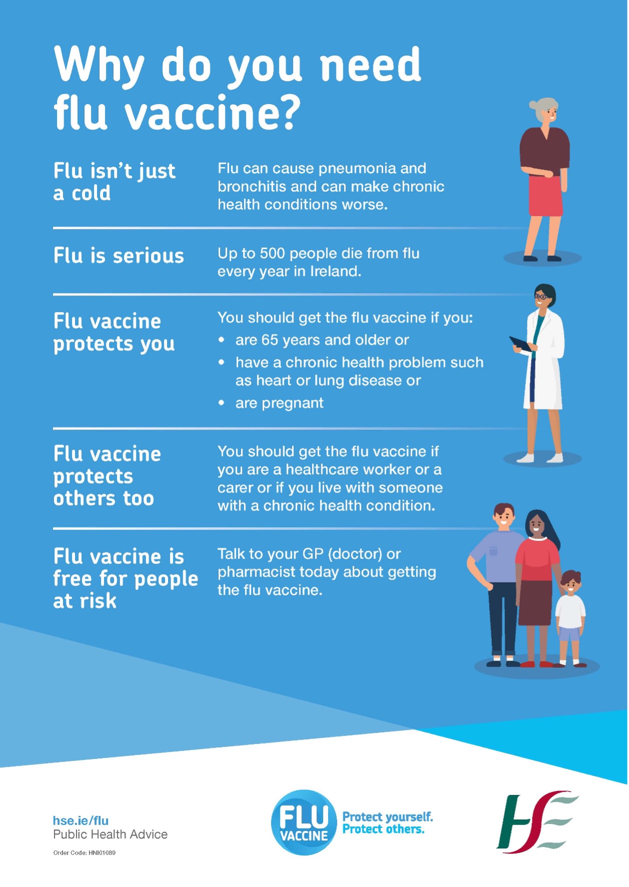 Flu And Covid Vaccinations Dr Mahbub Surgery